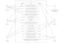 create database diagram design